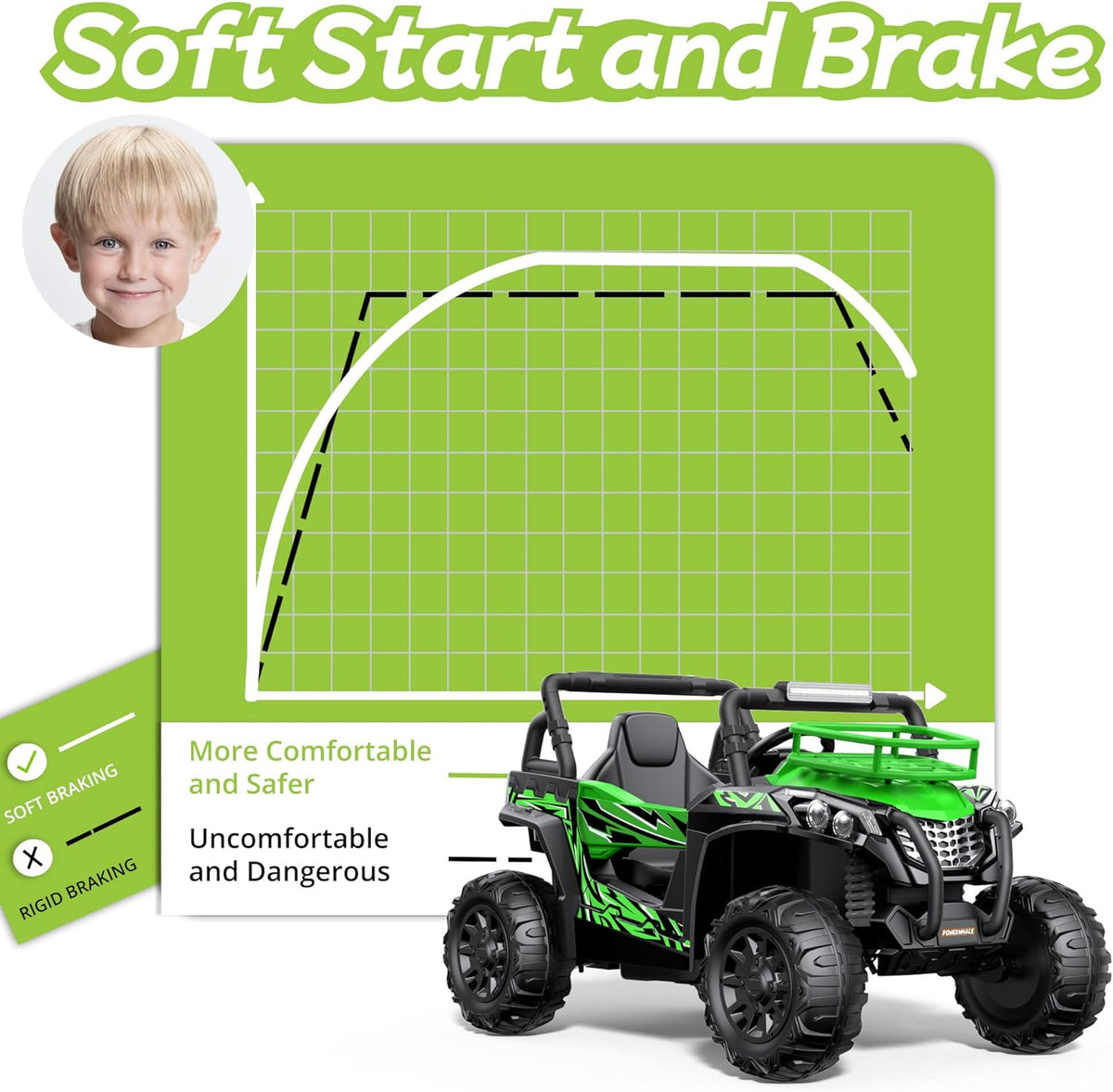 24V UTV Battery Powered Ride On Car with Remote Control 4WD Electric Car, Green, Large P35369