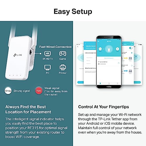 AC1200 Dual Band WiFi Extender with Ethernet Port G2288
