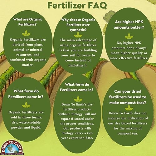 All Natural Cactus & Succulent Fertilizer, 1 Pound O96279
