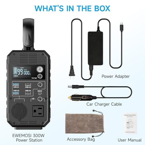 31200 mAh USB C Power Bank with 100W AC Outlet P317015