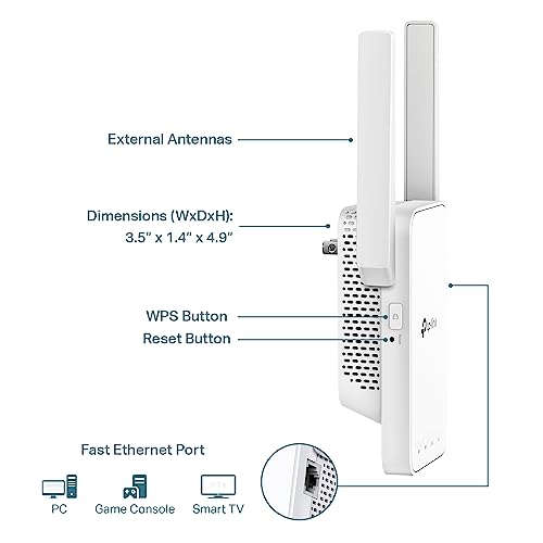AC1200 Dual Band WiFi Extender with Ethernet Port G2288