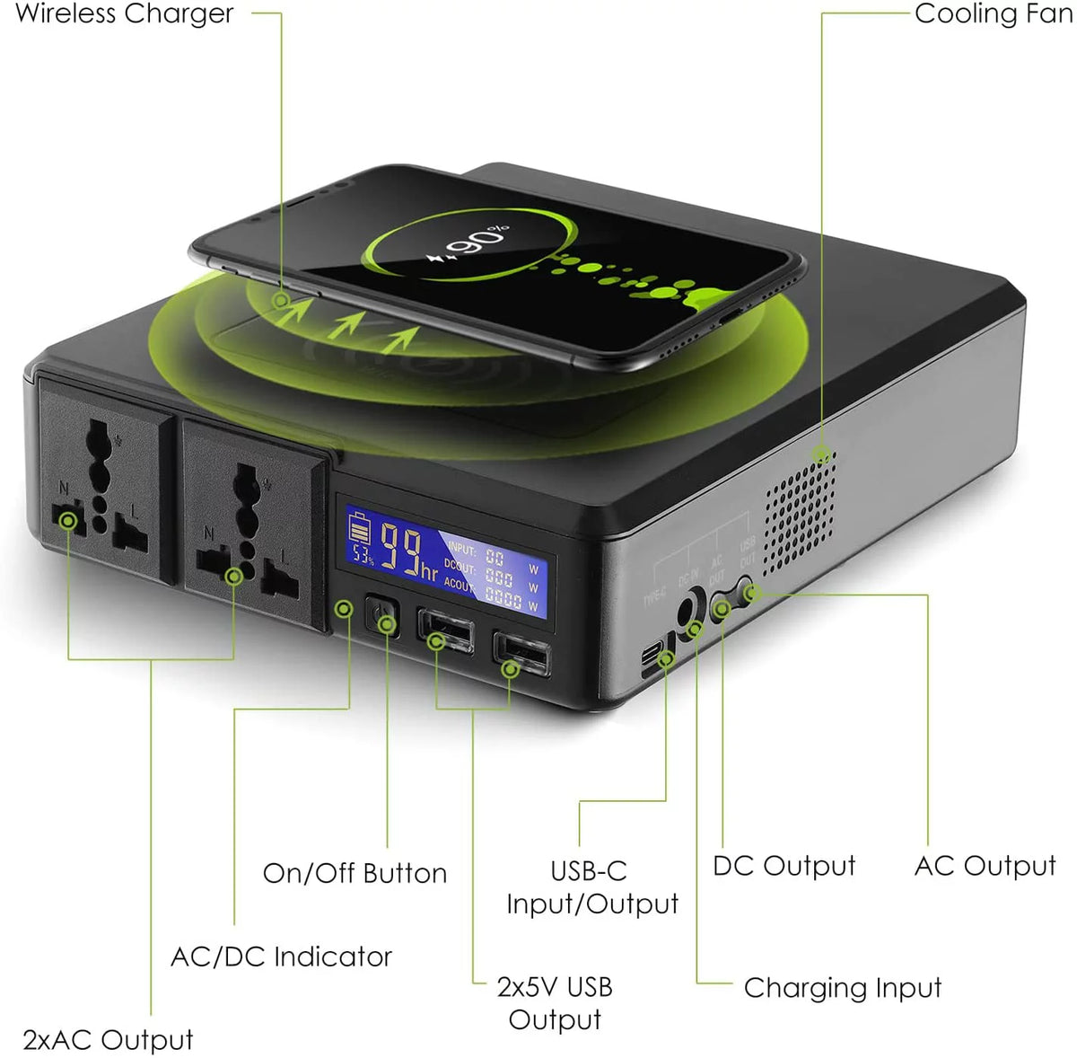 200W 154Wh Portable Power Station with 100W Foldable Solar Panel I1300