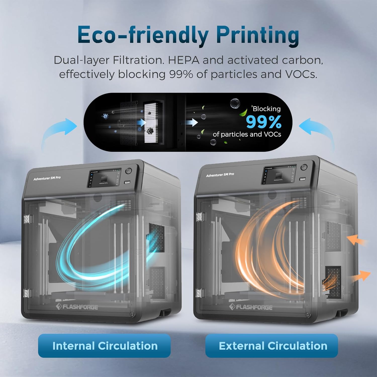 3D Printer with Extra 1KG HS PLA Cyan Filament K938