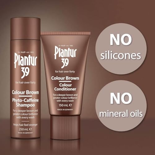 Phyto-Caffeine Shampoo and Conditioner Set - 8.45 fl oz and 5.07 fl oz A8217