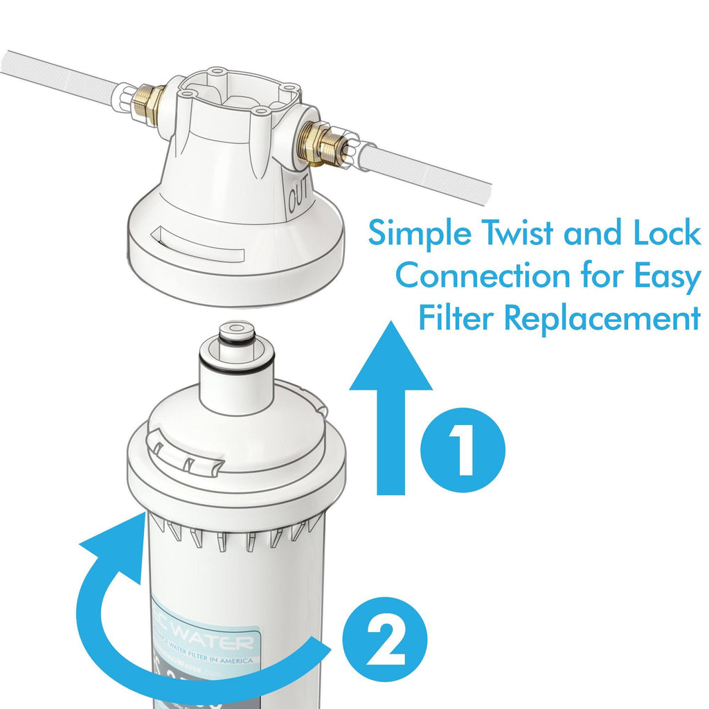 High Capacity Under-Sink Water Filter System I95566