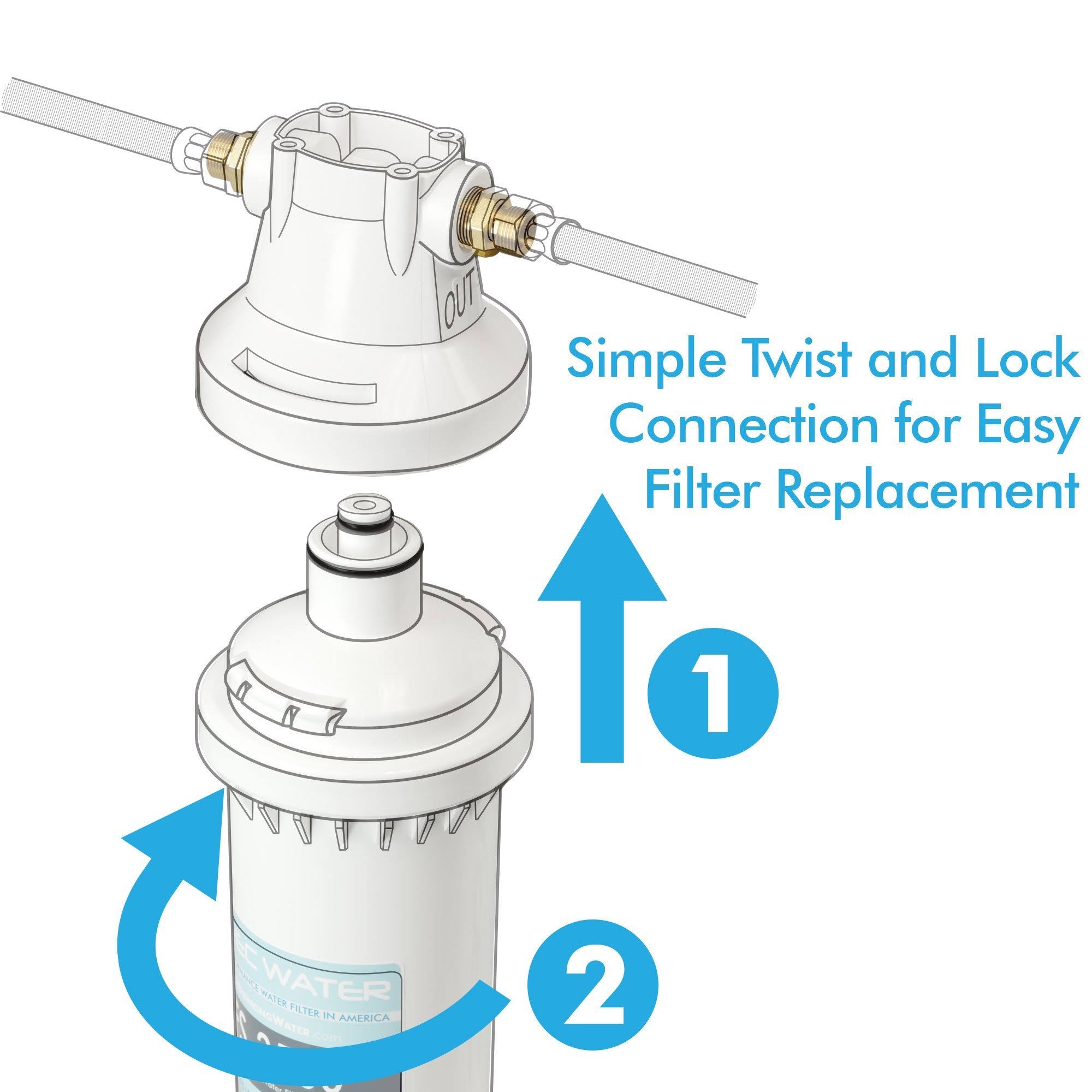 High Capacity Under-Sink Water Filter System I95566