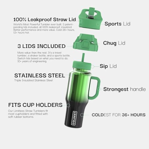 40 oz Stainless Steel Insulated Tumbler with Handle and Straw (3 Lids) Z3941