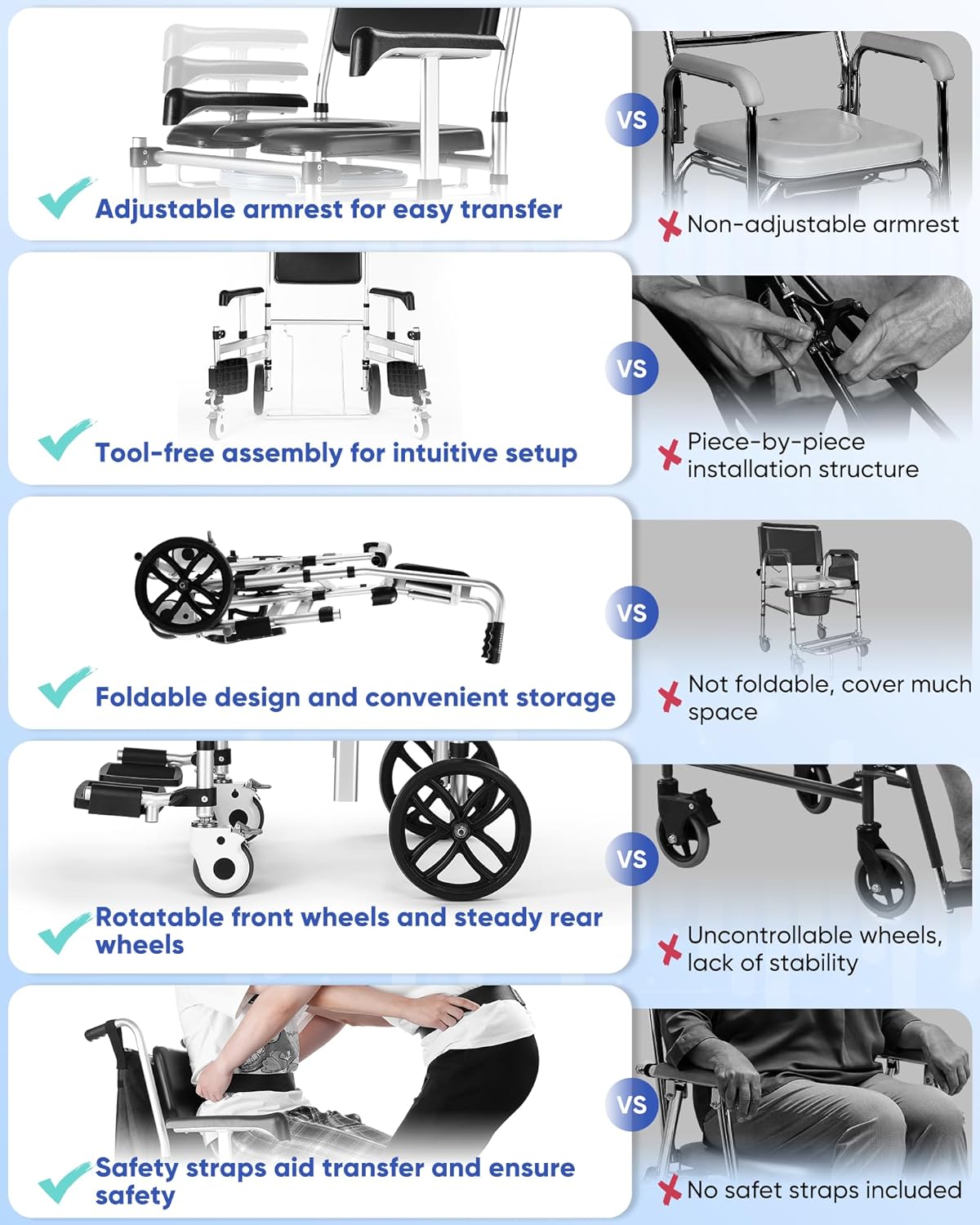 Foldable Aluminum Shower Chair with Wheels C964849