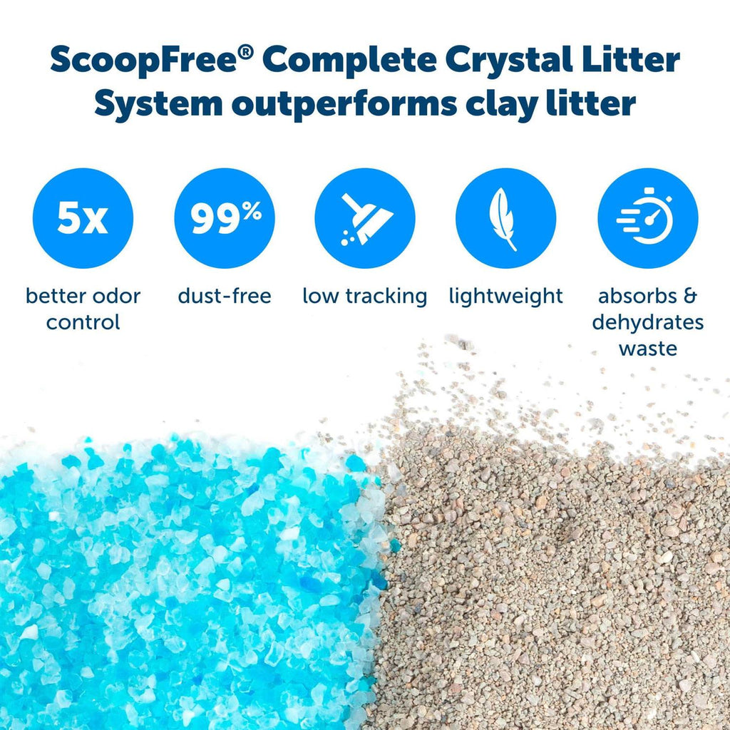 Self-Cleaning Litter Box D71673