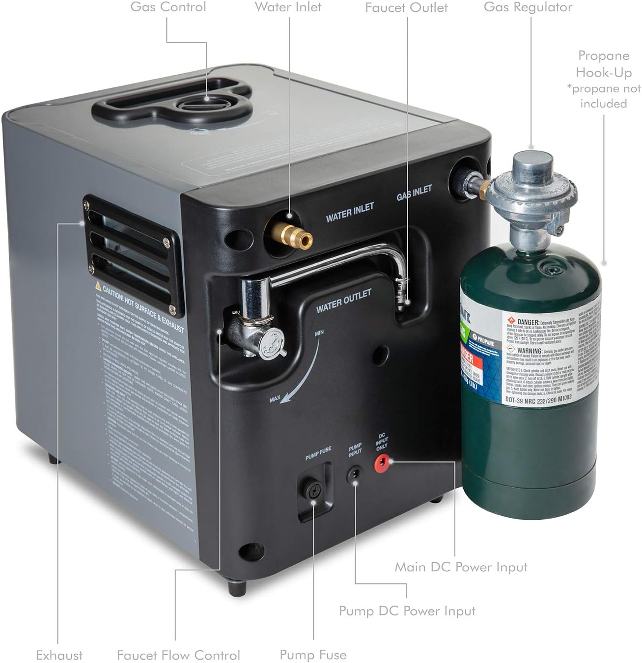 Portable Propane Water Heater & Shower Pump with Carry Case F622882