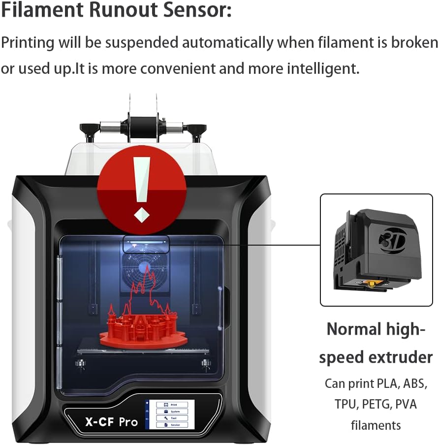 Industrial Grade 3D Printer with Automatic Leveling F307011