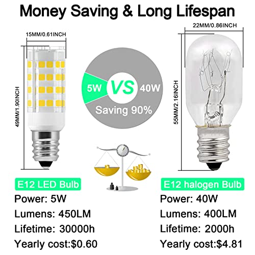 10 Pack E12 LED Candelabra Bulbs, 6000k Daylight White, 5W 450 Lumens H5765