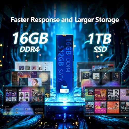 15.6 Inch Gaming Laptop, 16GB RAM 1TB SSD N95 Processor FHD IPS 1920 x 1080 D687483