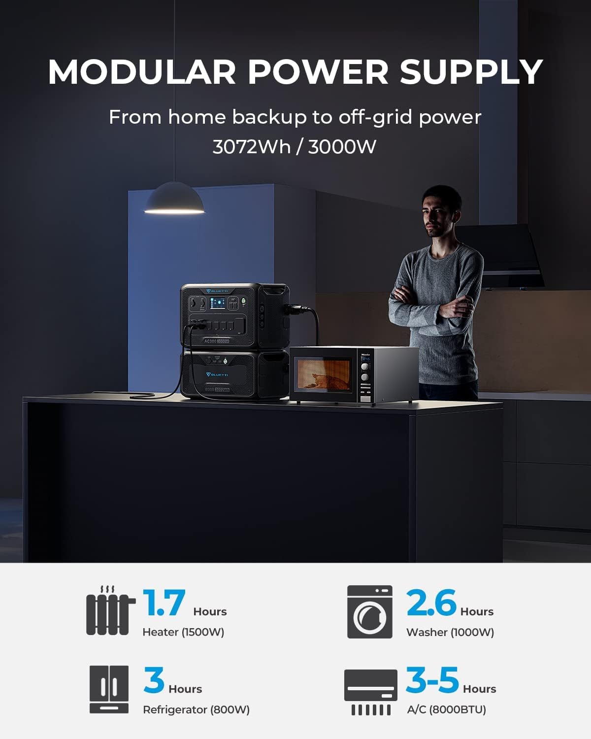 3072Wh LiFePO4 Portable Power Station with 3000W AC Outlets Z60164