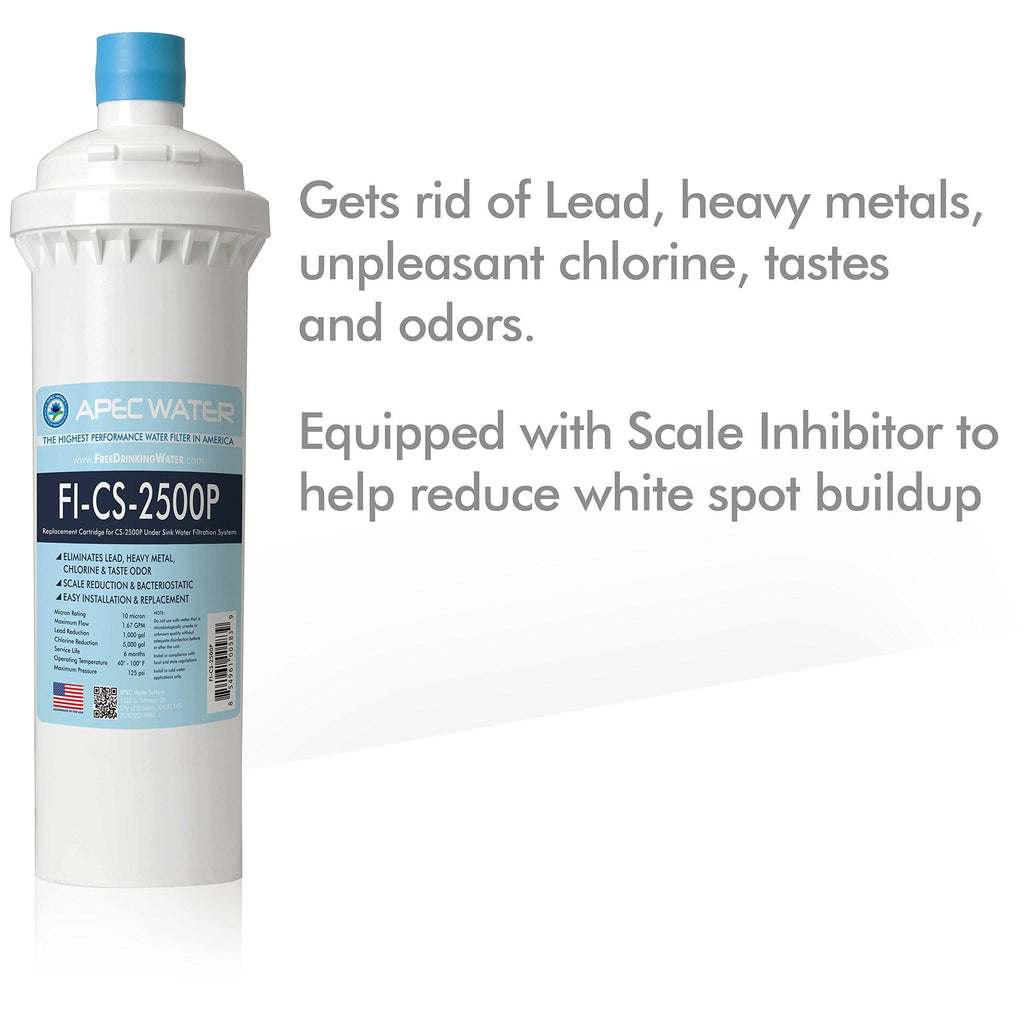 High Capacity Under-Sink Water Filter System I95566