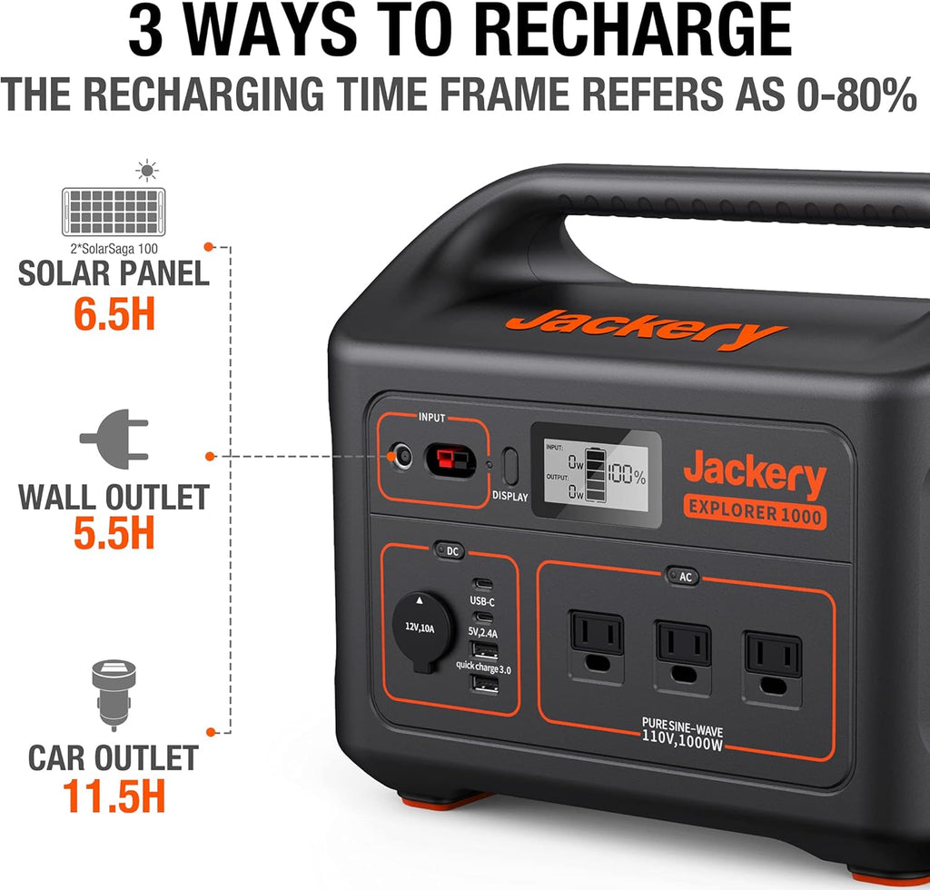 1002Wh Portable Power Station with AC Outlets J170327