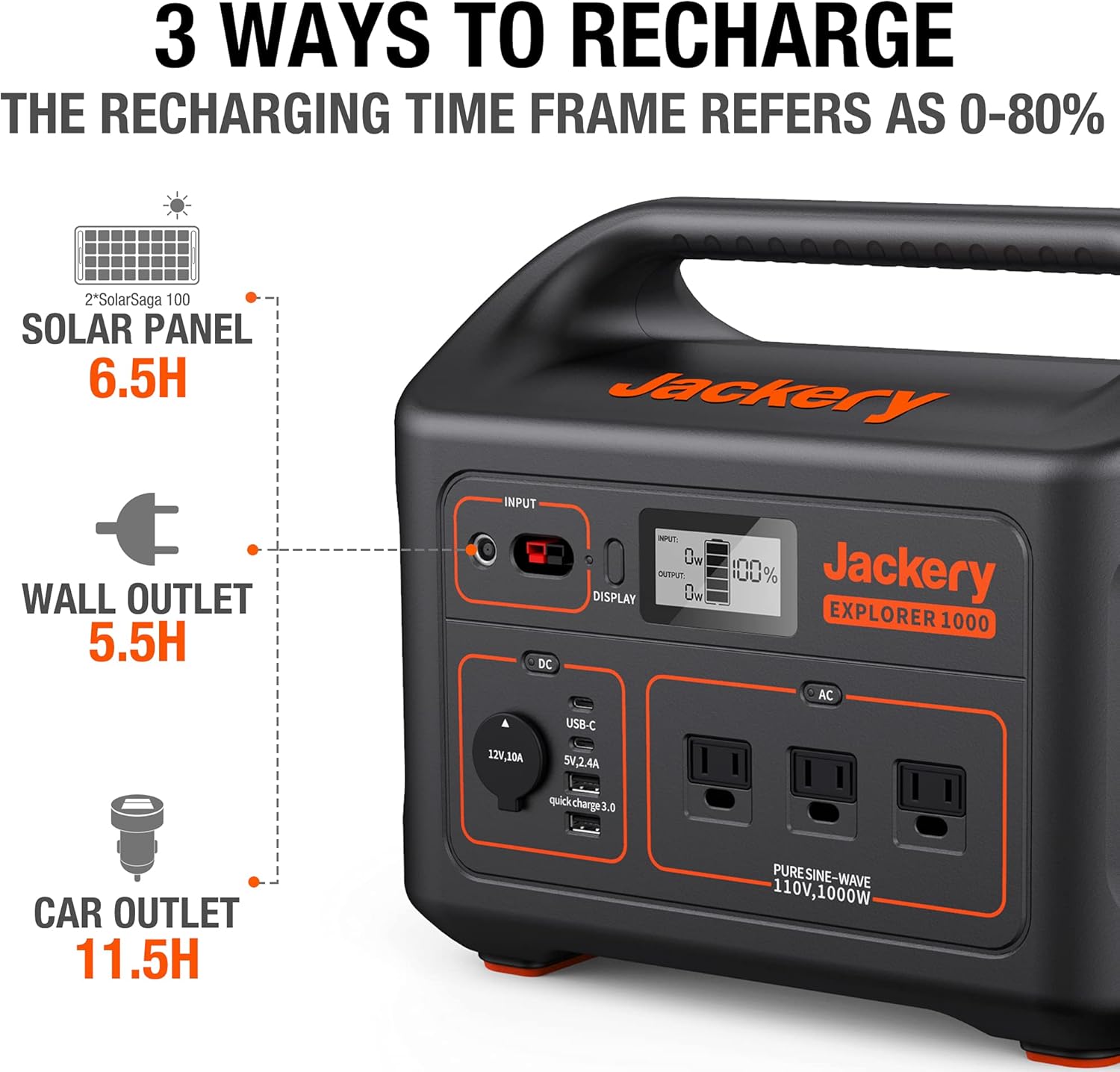 1002Wh Portable Power Station with AC Outlets J170327