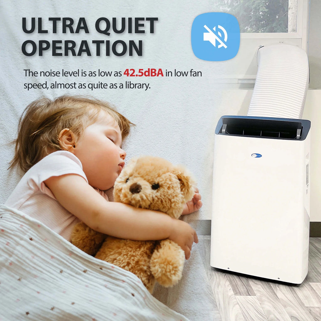 14,000 BTU Dual Hose AC, Heater, Dehumidifier, Fan B784522
