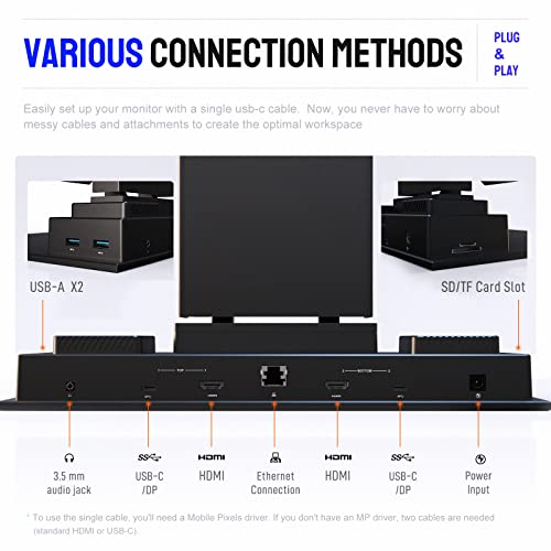 Dual 24" FHD Stacked Desktop Monitors with 1080P Webcam & Speakers, 100W USB-C Charging L783