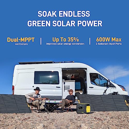 Portable Power Station 2203Wh, 1600W Solar Generator with 4 AC Outlets, 15 Power Outlets, Fast Charging F232