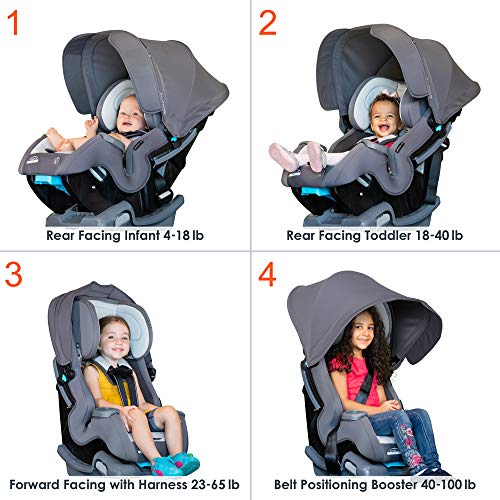 4 in 1 Convertible Car Seat, 18.25 Inch B303933