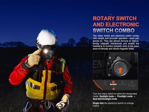 4000 Lumen USB-C Rechargeable Headlamp with Spotlight, Floodlight and Red Light U3847