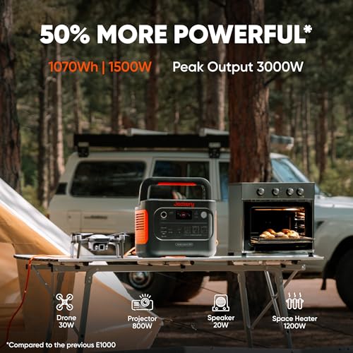1070Wh Portable Power Station with 200W Solar Panel LiFePO4 Battery N962604