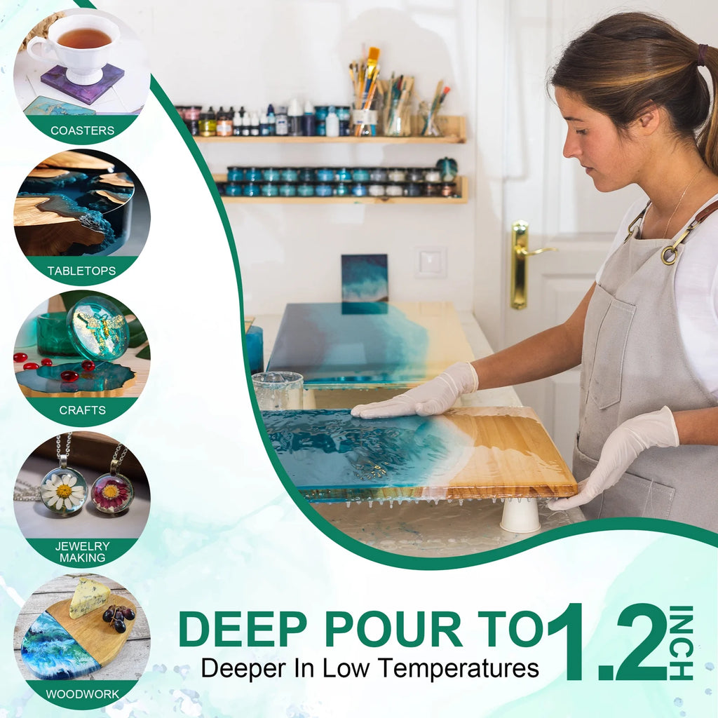 2 Gallon Crystal Clear Epoxy Resin J703496
