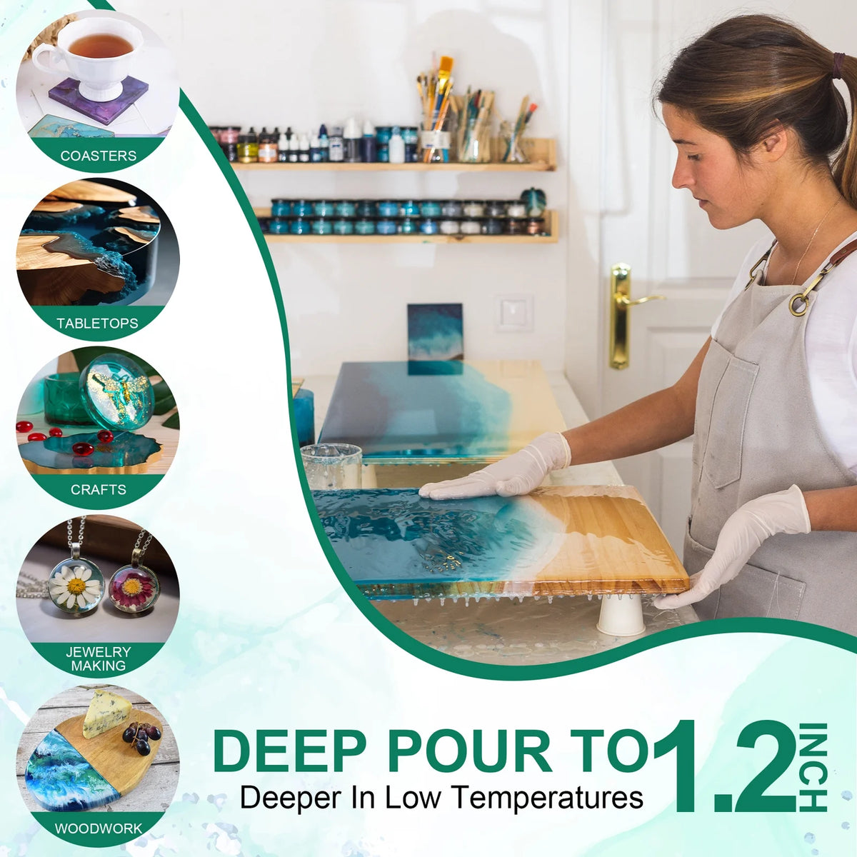 2 Gallon Crystal Clear Epoxy Resin J703496