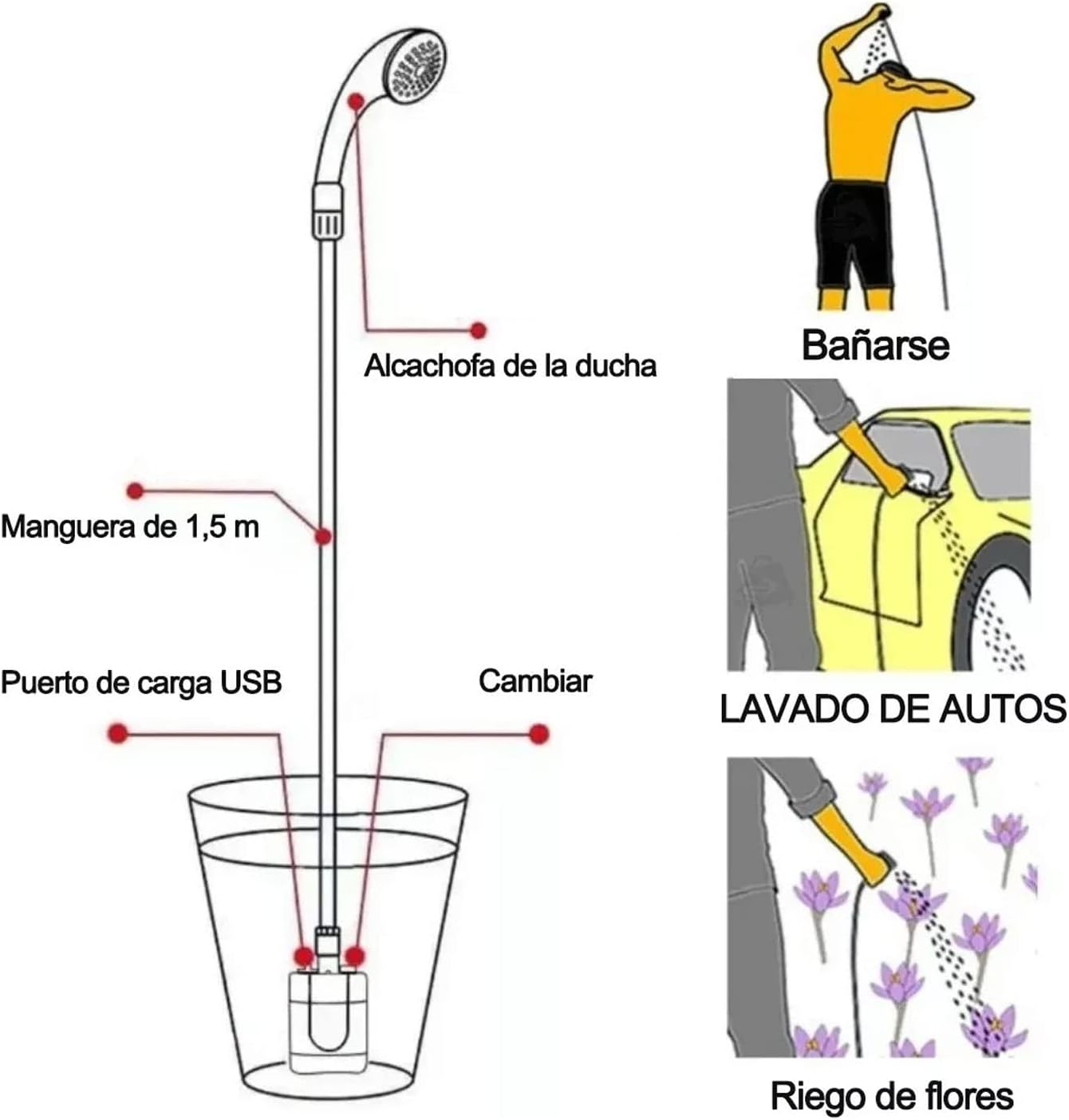 Portable Electric Shower with Battery Powered Pump Shower Head Nozzle E7445