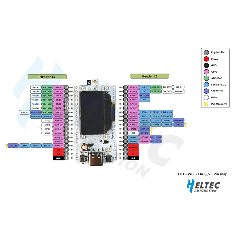 915MHz SX1262 ESP32 Development Board with 1200mAH Battery I6301