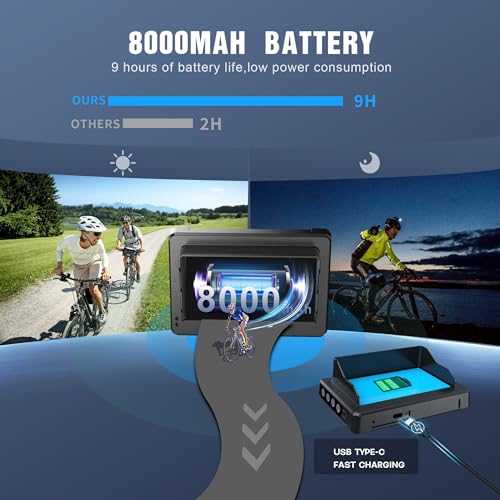 Bicycle Rear View Camera with 4.3'' HD 1080P Monitor and 8000mah Battery A60278