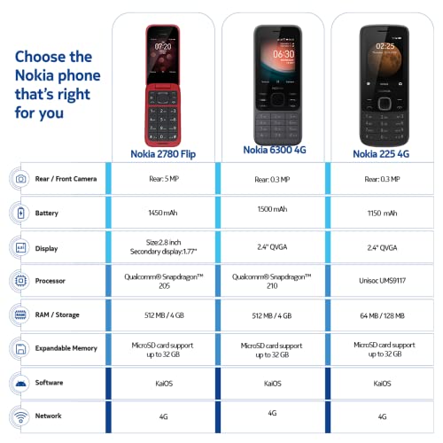 Black Unlocked Flip Phone E2454