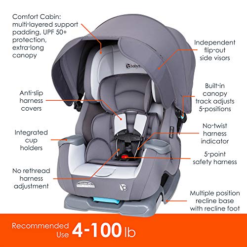 4 in 1 Convertible Car Seat, 18.25 Inch B303933