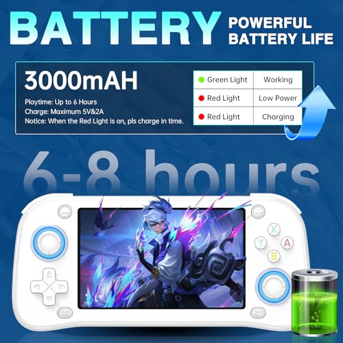 4.3" Retro Gaming Console Handheld Portable Game Console 128GB TF Card Q5266