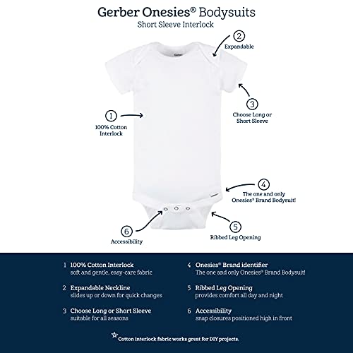 5 Pack Onesies Interlock 180 Gsm T2804