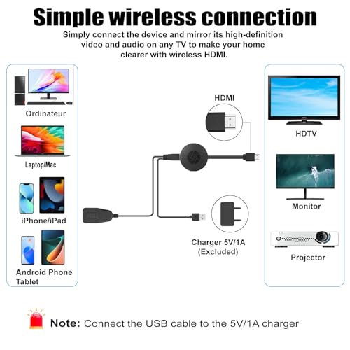 Wireless HDMI Streaming Adapter Q52099