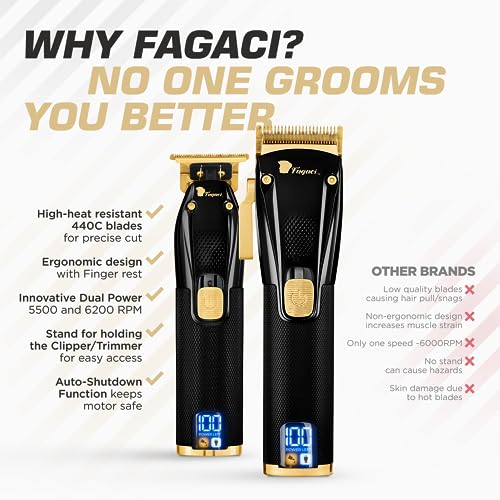 Professional Hair Clippers Set Turbo Power with Precise Cutting, Cordless Hair Clippers and Trimmers Set E390885