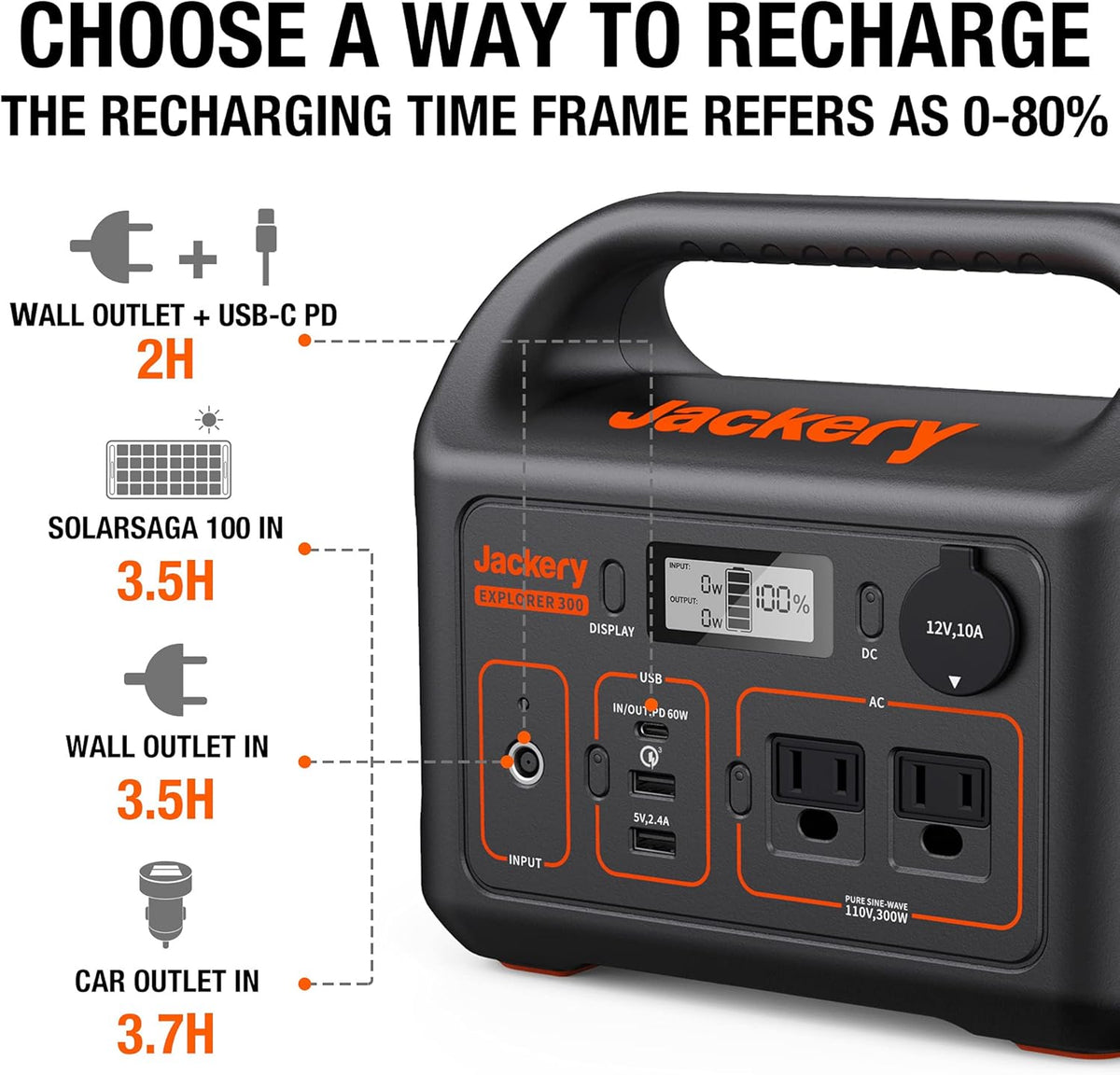 293Wh Lithium Portable Power Station P8792