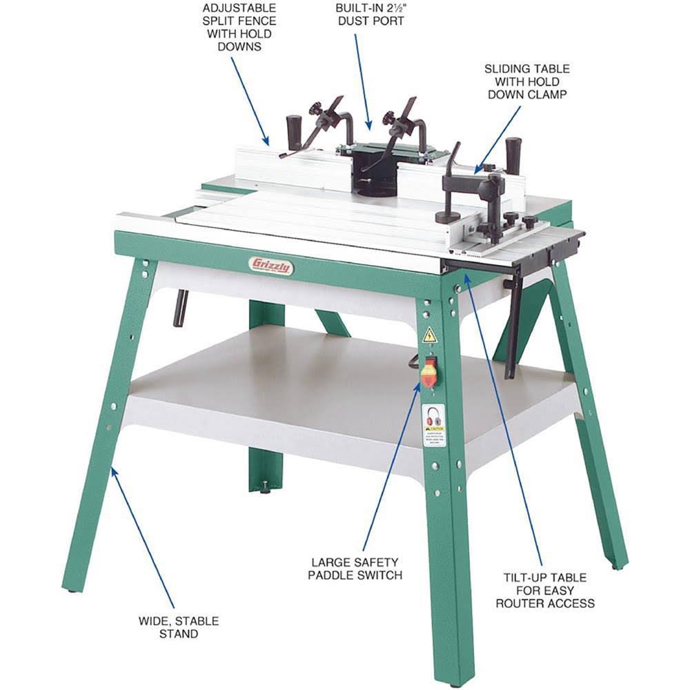 Router Table E6712
