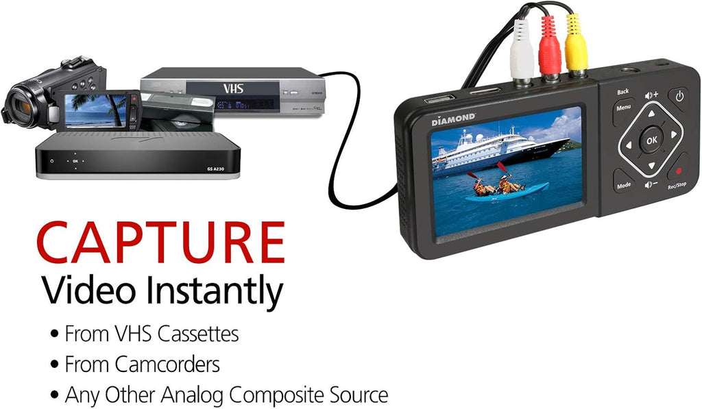 Digital Converter for Composite/S-Video RCA AV Video Capture A1573