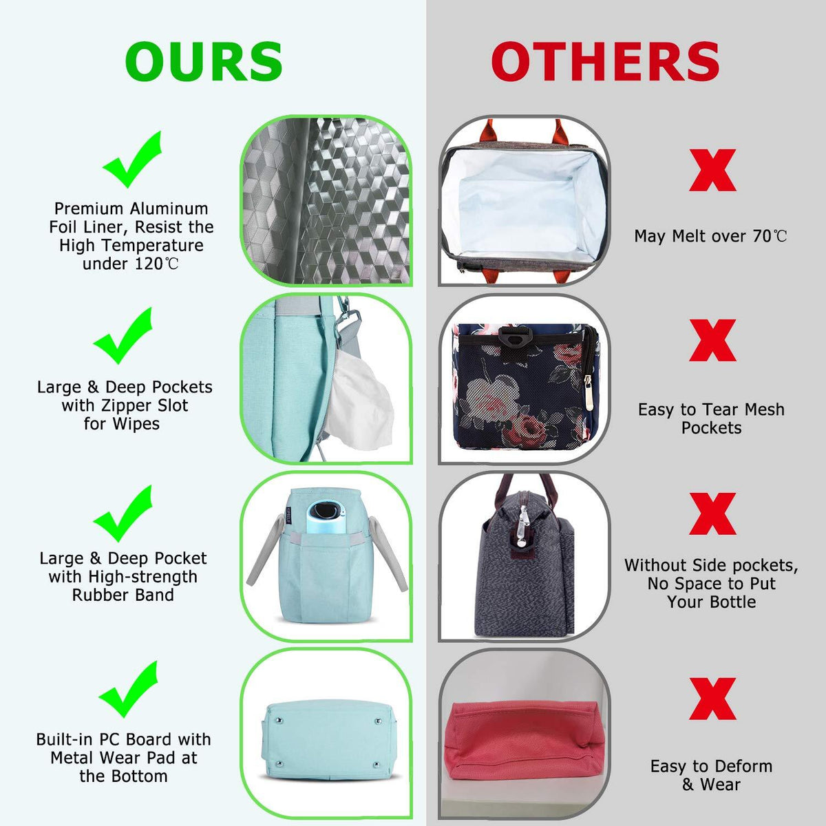 Large Insulated Lunch Tote with Shoulder Strap E8674