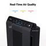 Air Purifier with True HEPA and Washable Carbon Filter M5002
