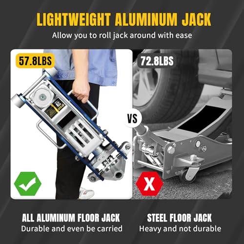 3 Ton Aluminum Floor Jack, 6600 lbs Capacity D991