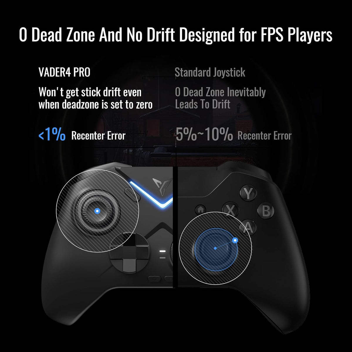 PC Controller with Hall & Micro Triggers G58706
