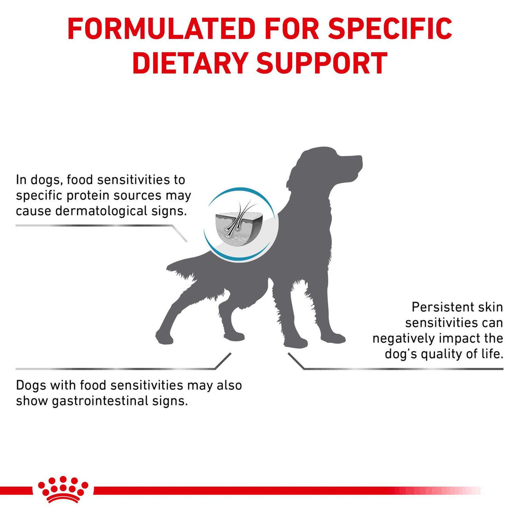Hydrolyzed Protein Adult Dry Dog Food W788