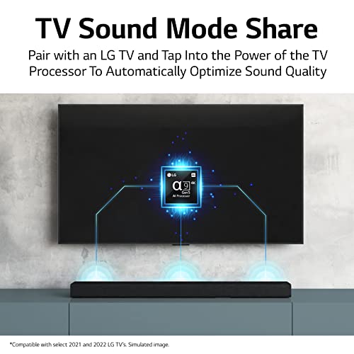 65-Inch OLED Smart TV 4K Flat Screen U93403
