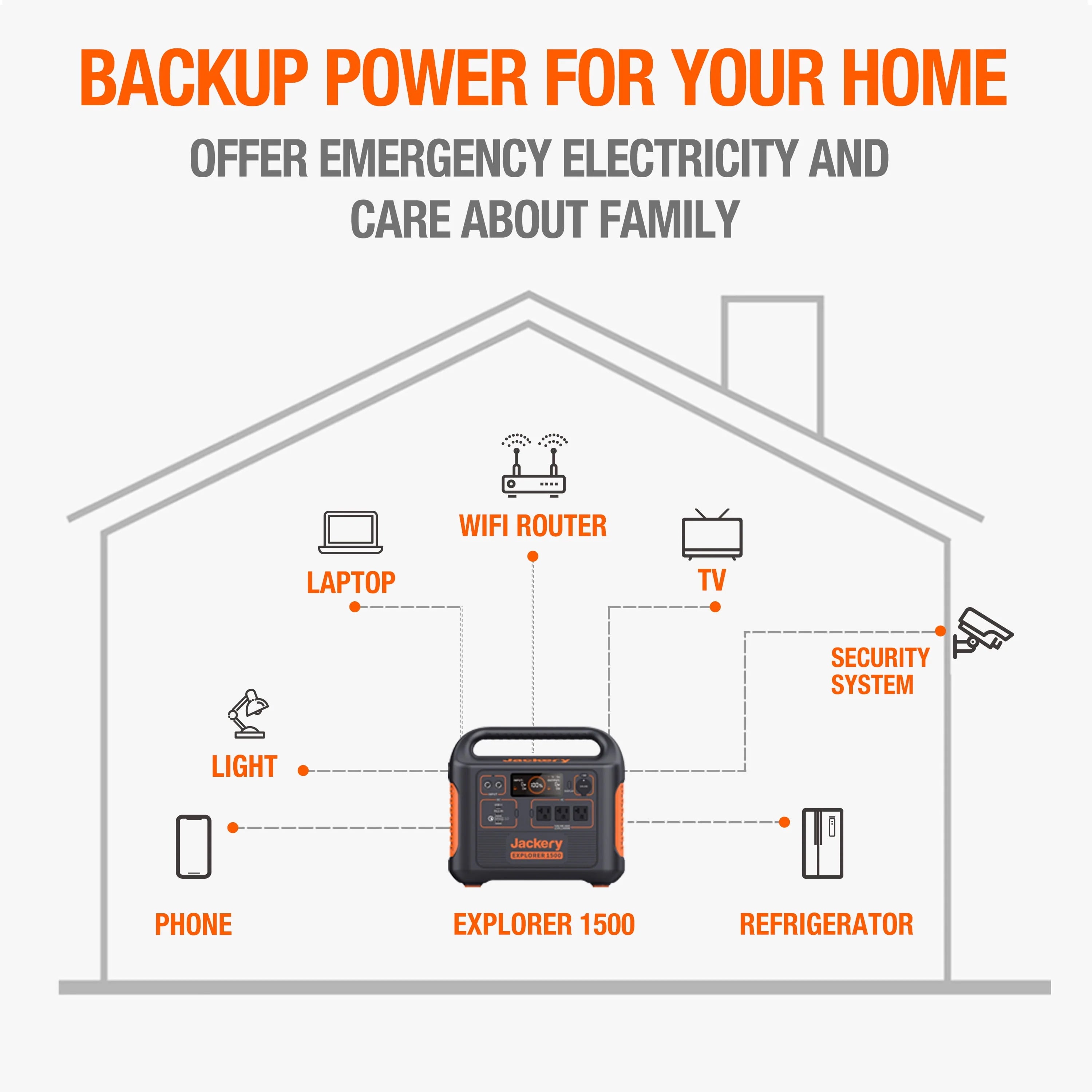 Portable Power Station J415