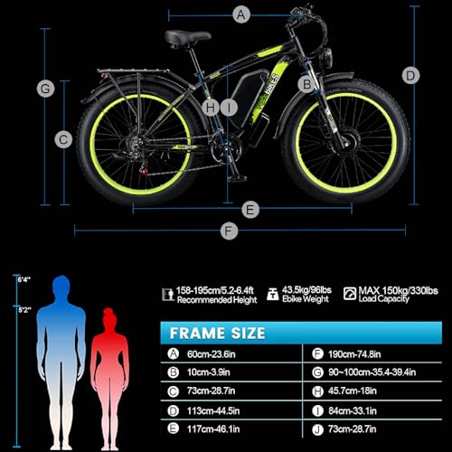 2000W Electric Bike with 48V 20AH Battery 26x4.0 Fat Tire Mountain E Bike Dual Motor 21-Speed Dual Hydraulic Disc Brake Q2780