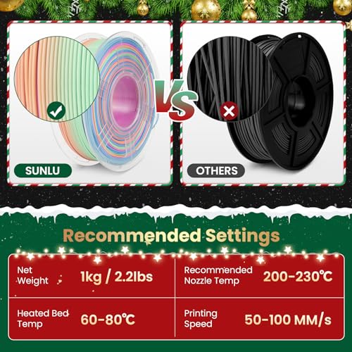 Silk Rainbow PLA+ 3D Printer Filament, Multicolor, 1kg H1471